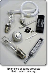 Mercury Products 